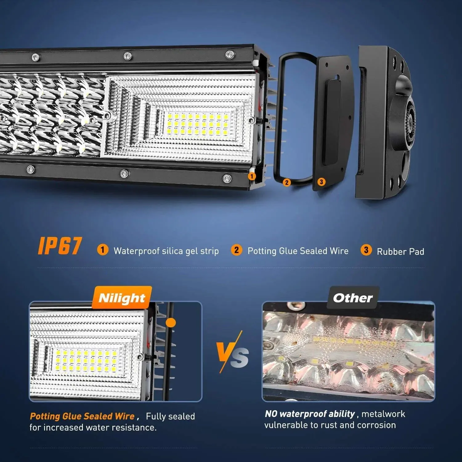 22 Inch 270W 27000LM Triple Row Spot Flood LED Light Bar