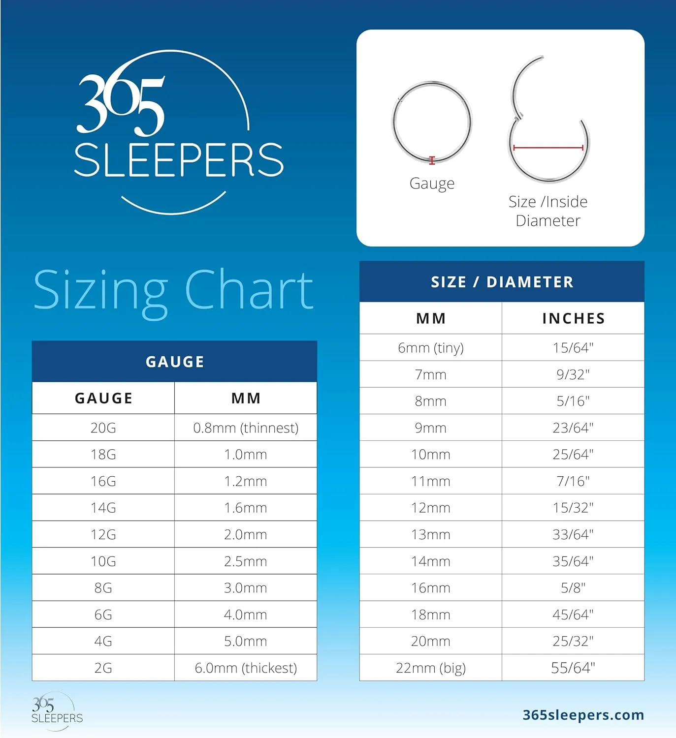 365 SLEEPERS 2PCS 316L Surgical Steel Hypoallergenic 16G Septum Jewelry Hinged Segment Ring Body Piercing Hoop Lip Rings Helix Cartilage Rook Sleeper Earrings 6mm  16mm