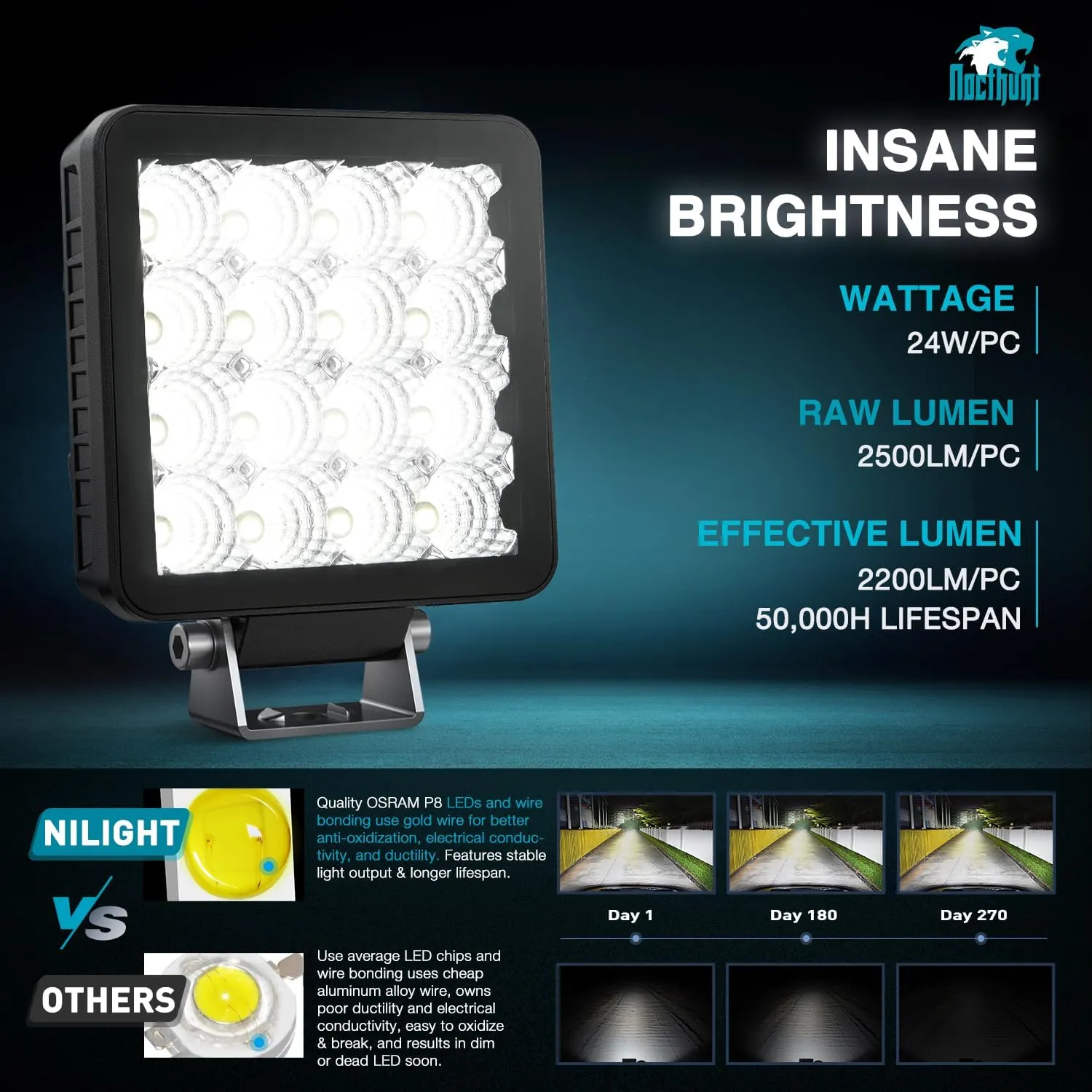 4 Inch 16LED Square Flood Built-in EMC LED Pod Lights (Pair)