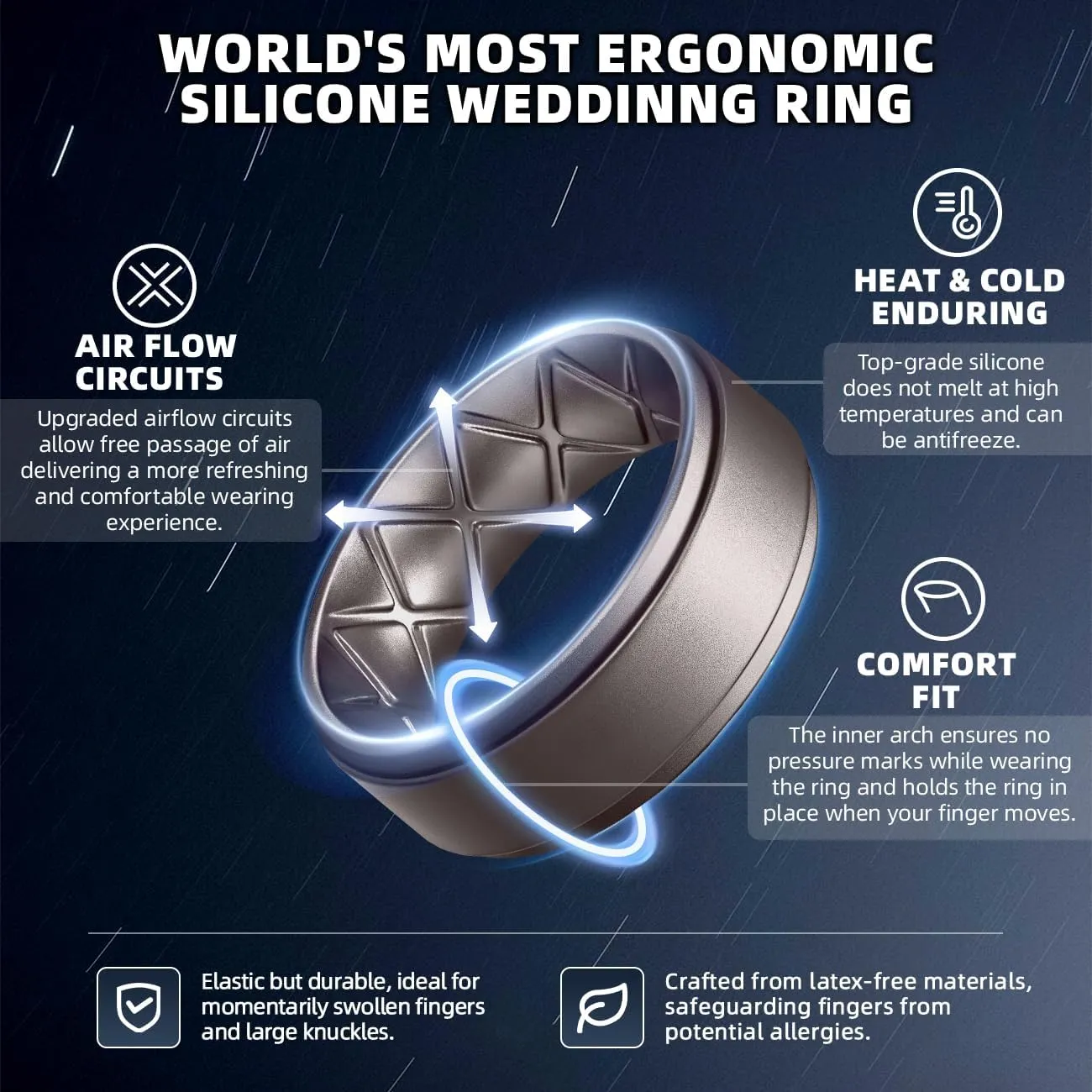 Egnaro Silicone Wedding Rings Mens, Inner Arc Breathable Design Silicone Rings for Men, 7 Rings / 4 Rings / 1 Ring Step Edge Rubber Wedding Engagement Bands Comfort for Workout, 8mm Wide-2mm Thick